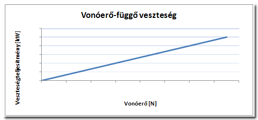 Vonerfgg