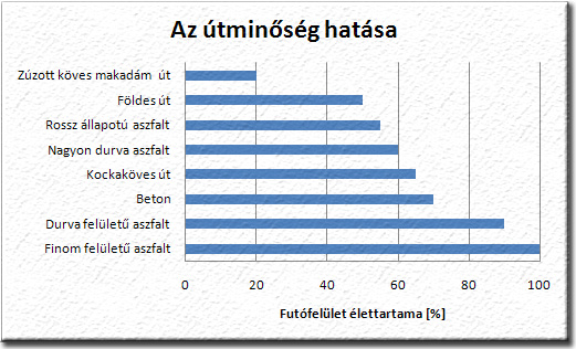 utminoseg_hatasa